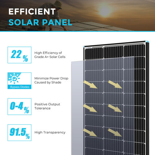 100 Watt 12 Volt Monocrystalline Solar Panel