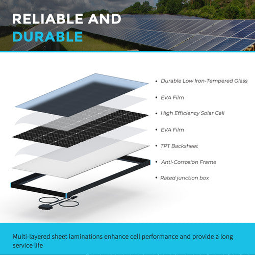 100 Watt 12 Volt Monocrystalline Solar Panel