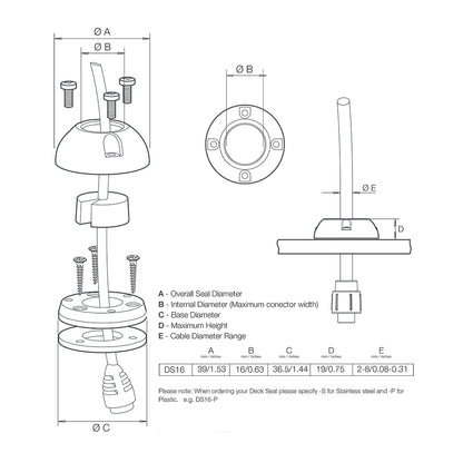 Scanstrut DS16-P Vertical Cable Seal